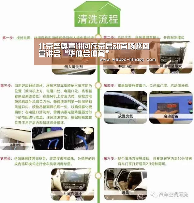 北京冬奥宣讲团在京启动首场巡回宣讲会“华体会体育”(图2) 华体会体育